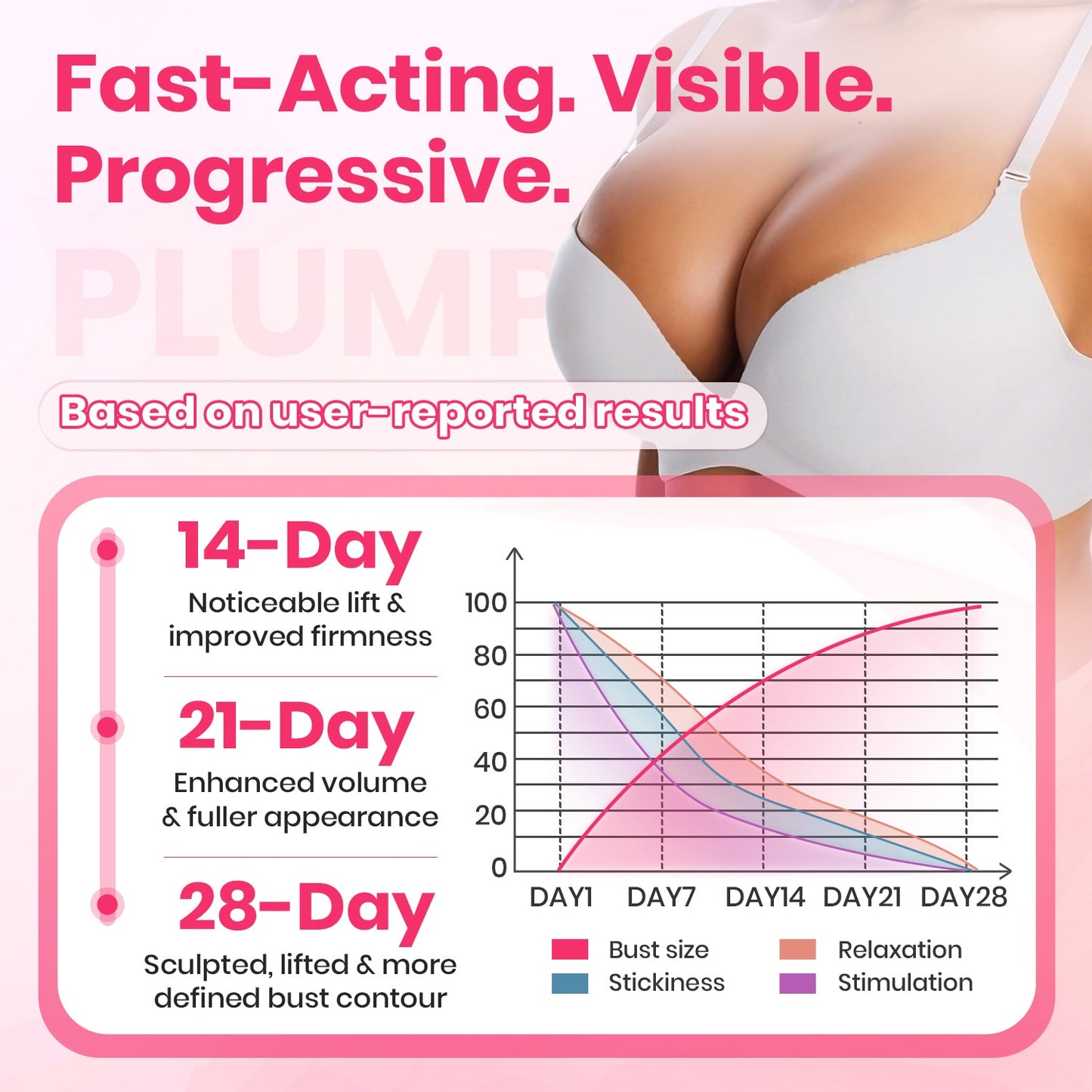 Luhaka® CurvaLift Bust Enhancing & Sculpting Oil