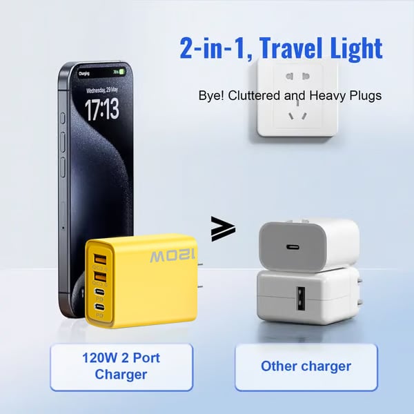 ⚡Buy 1 Get 1 Free(2 Pcs)🔥Portable Fast Charger. Type C/USB A Dual Ports Adapter.4 in 1 Fast Charging Cable & Data Sync
