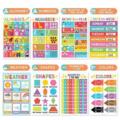 📚🌈Colorful Educational Posters |Wise Mom's Choice😉 LUCKYSONG® Set of 16Classroom Supplies Charts Kindergarten LearningLaminated💞Mother's love📚back to school🎒M5