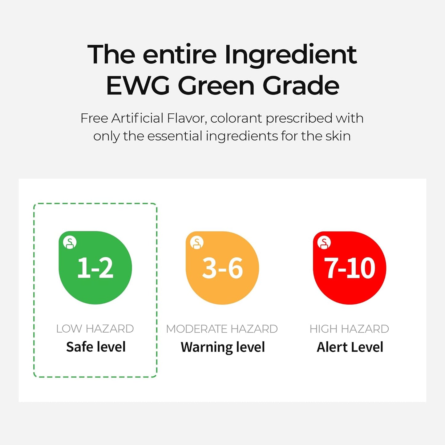 Luhaka®🧪TX Cream Nano-sized Tranexaminc Acid for Dark Spots & Hyperpigmentation