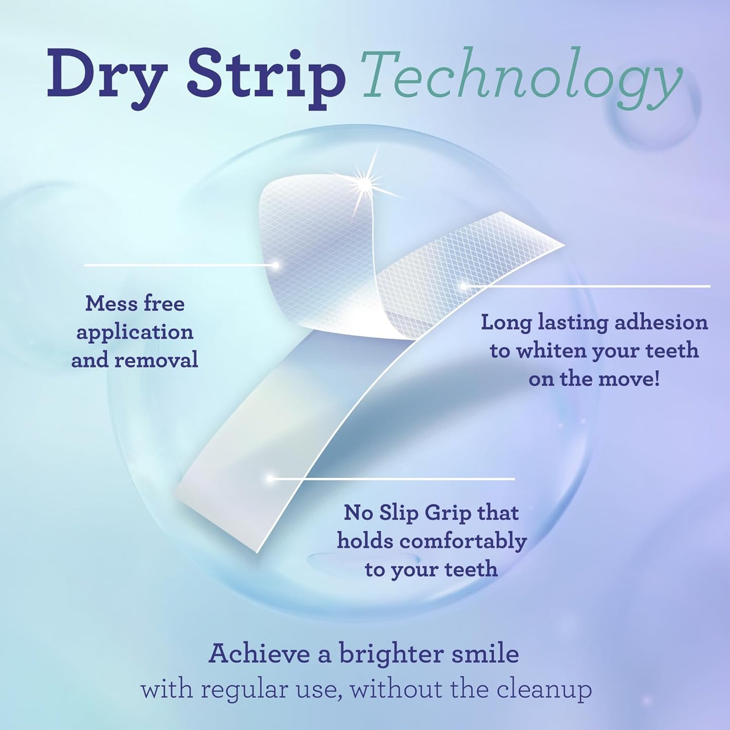 Teeth Whitening Strips - 7-Day Treatment with Non-Slip,LUHAKA® Dry Strip Technology - Whitening Designed with Care for a Brighter Smile-M1