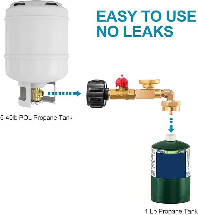 Cilifer®🔥LAST DAY 50% OFF - Top-Rated Propane Refill Elbow Adapter (With Tank Gauge) M2