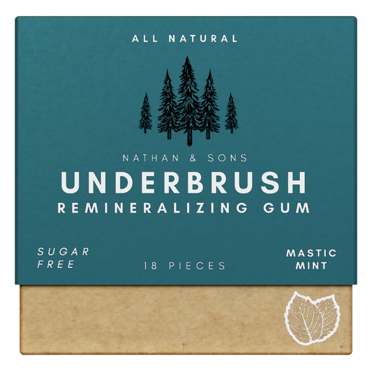 ⏰Last Day 49% OFF🔥Remineralizing Gum🦷🪥M1