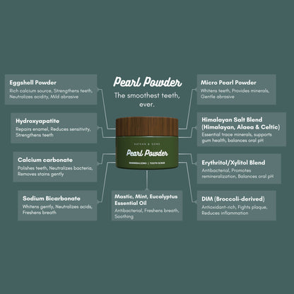 ⏰Last Day 49% OFF🔥Pearl Powder Tooth Scrub🦷🪥M1