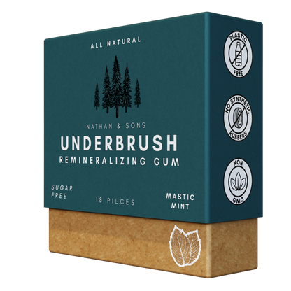 ⏰Last Day 49% OFF🔥Remineralizing Gum🦷🪥M1