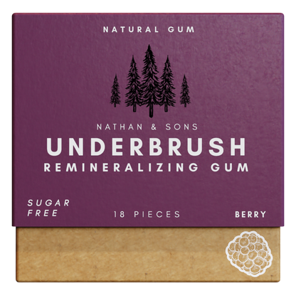 ⏰Last Day 49% OFF🔥Remineralizing Gum🦷🪥M1