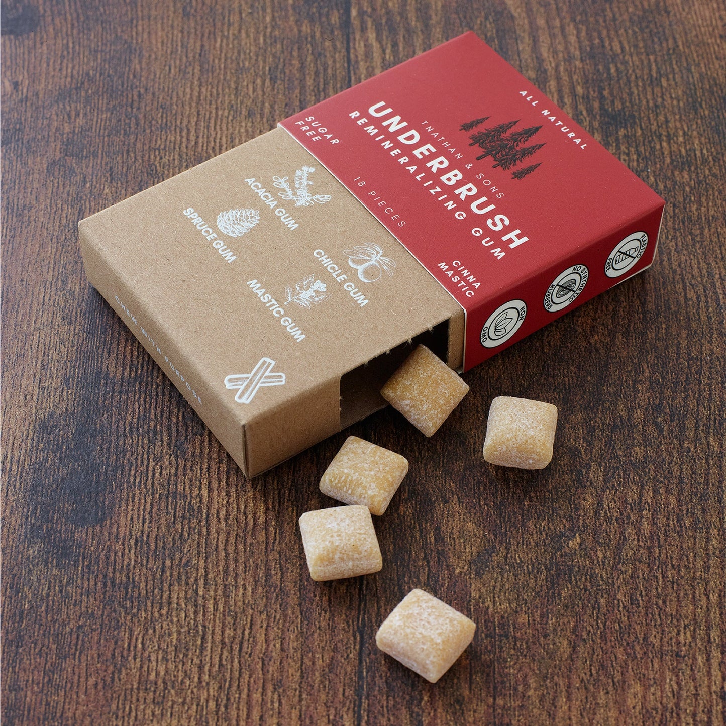 ⏰Last Day 49% OFF🔥Remineralizing Gum🦷🪥M1