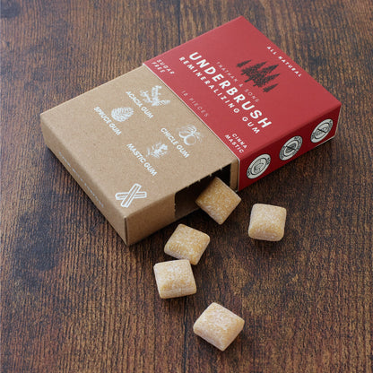 ⏰Last Day 49% OFF🔥Remineralizing Gum🦷🪥M1