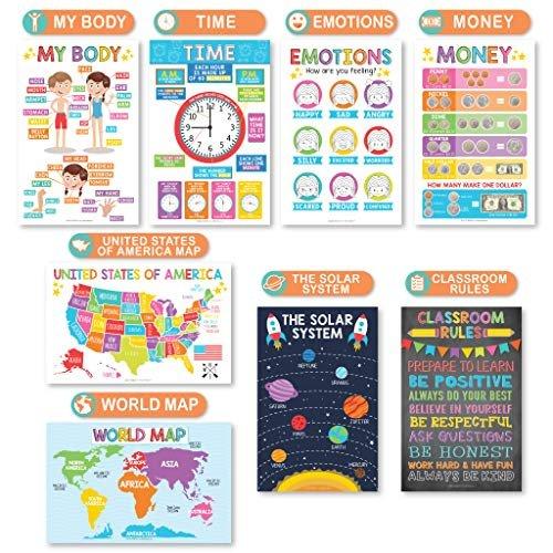 📚🌈Colorful Educational Posters |Wise Mom's Choice😉 LUCKYSONG® Set of 16Classroom Supplies Charts Kindergarten LearningLaminated💞Mother's love📚back to school🎒M5