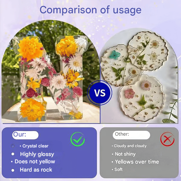 Cilifer®🎁Handmade flower resin🌸