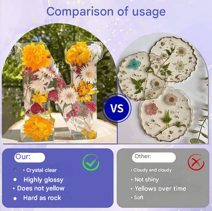 Cilifer®🎁Handmade flower resin🌸