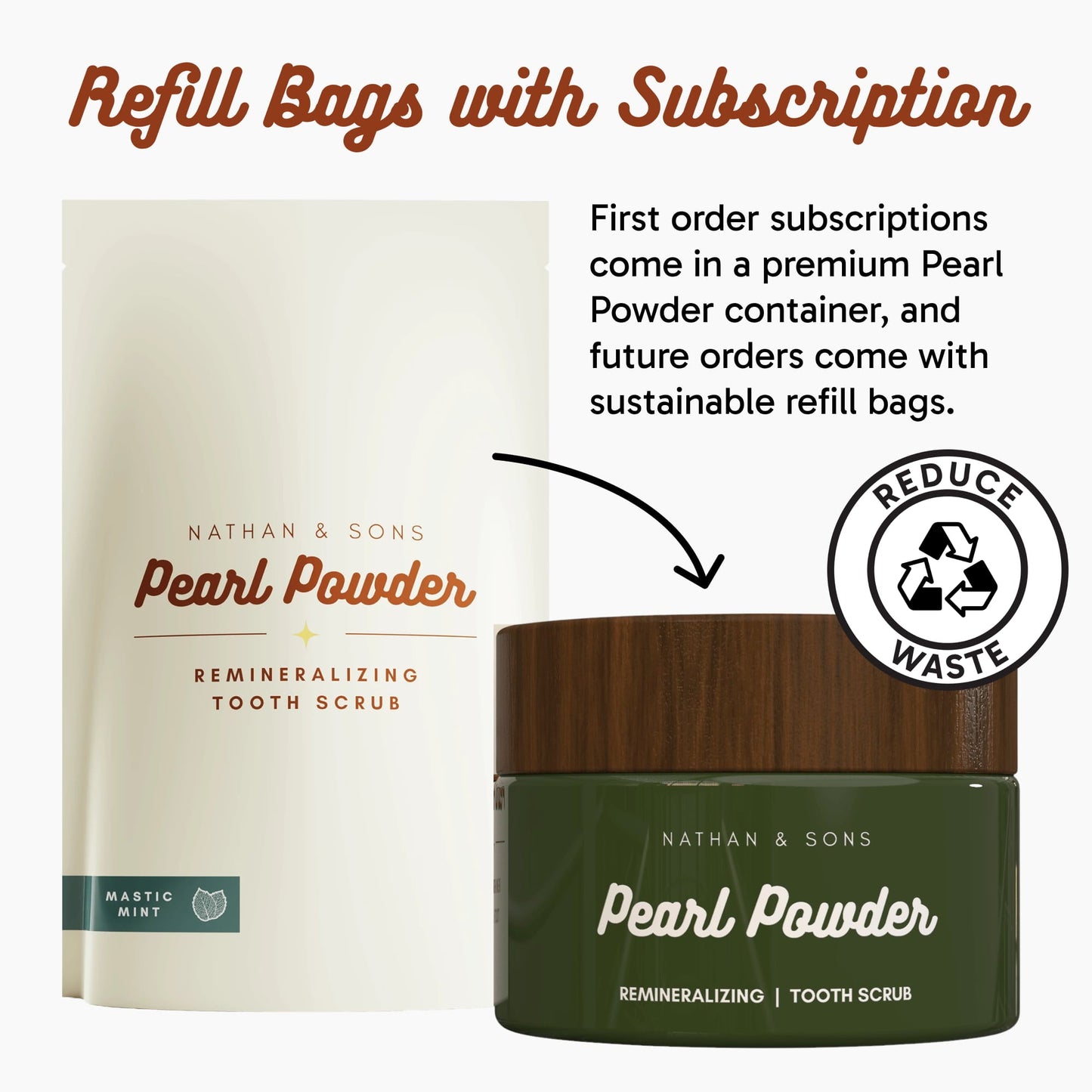 ⏰Last Day 49% OFF🔥Pearl Powder Tooth Scrub🦷🪥M1