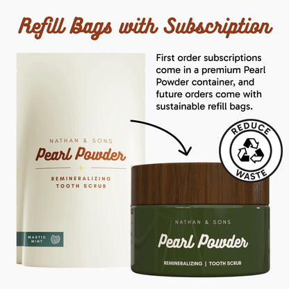 ⏰Last Day 49% OFF🔥Pearl Powder Tooth Scrub🦷🪥M1